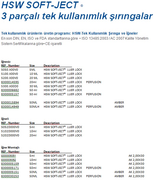 Perfüzör Enjektör HSW